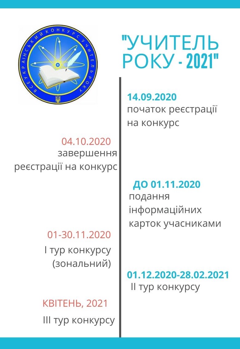 konkurs uchitel roku 2021 inf 1