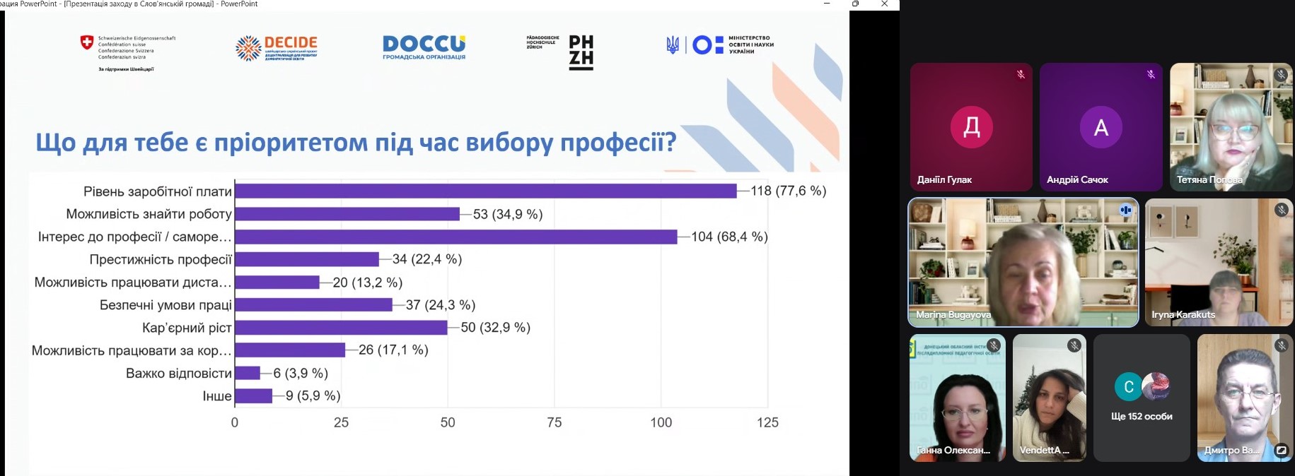 5 СЛ 22.12